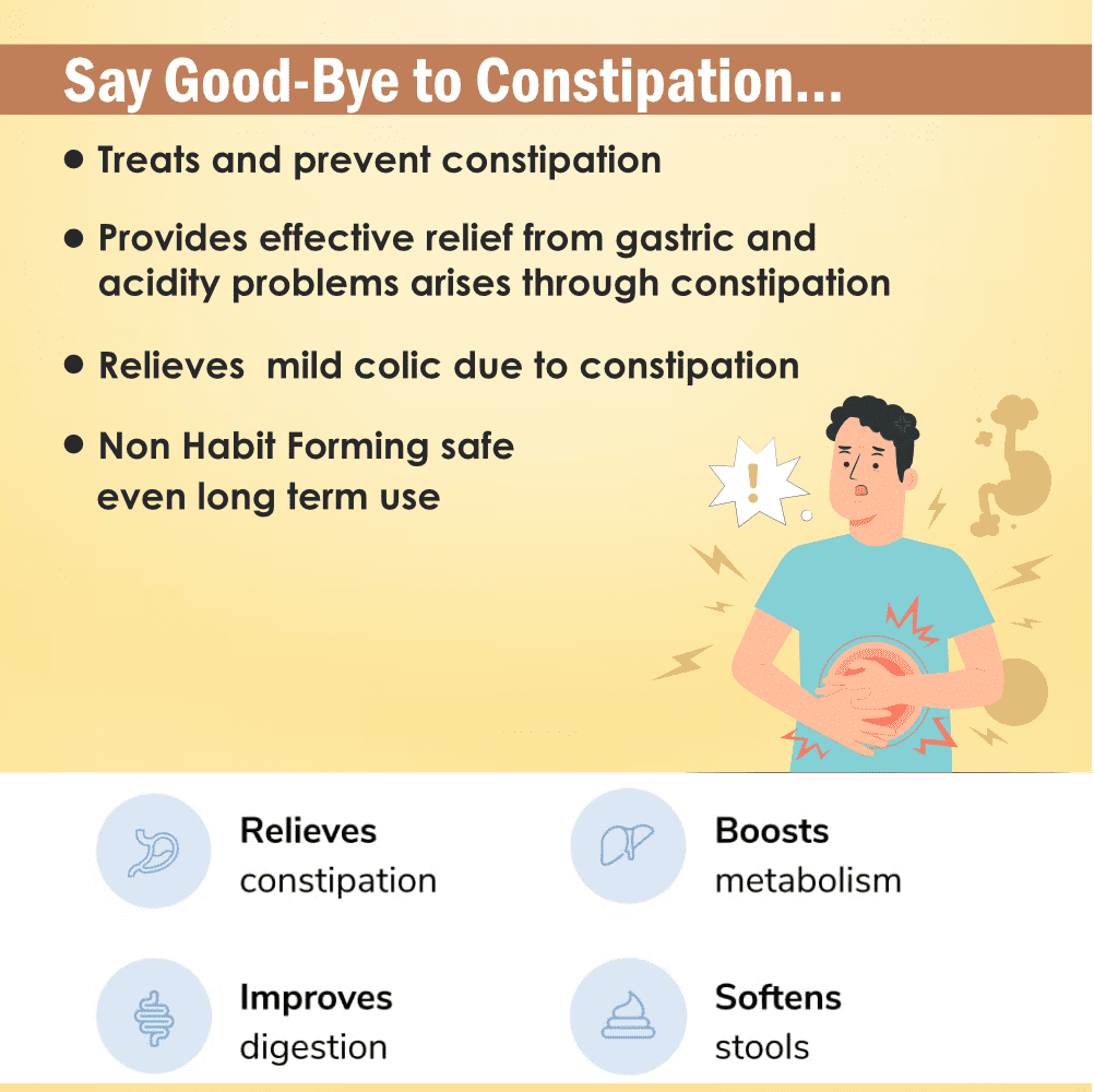 Constpation Relief Tablets Constpation Relief Tablets