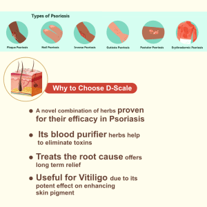 Psoriasis Capsules Benefits