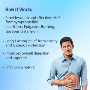 Gas and Acidity Tablets